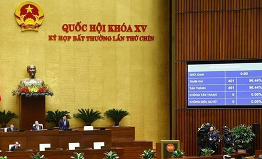Thống nhất sửa 