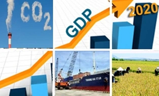 Thủ tướng đôn đốc thực hiện nhiệm vụ trọng tâm sau kỳ nghỉ Tết nguyên đán Ất Tỵ 2025