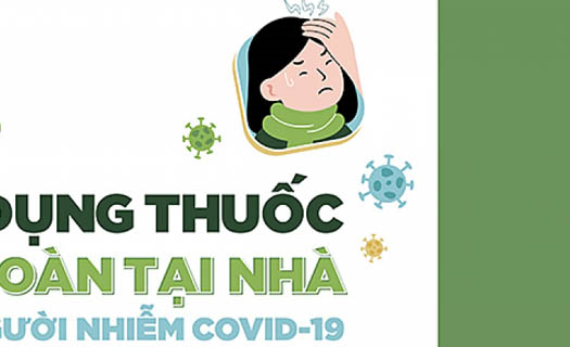 Sử dụng thuốc an toàn tại nhà cho người nhiễm Covid-19