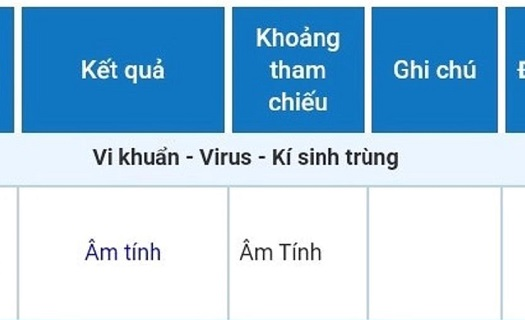 Khác là khác thế nào?